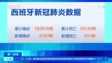 西班牙新冠肺炎最新动态，疫情现状、应对措施及未来展望