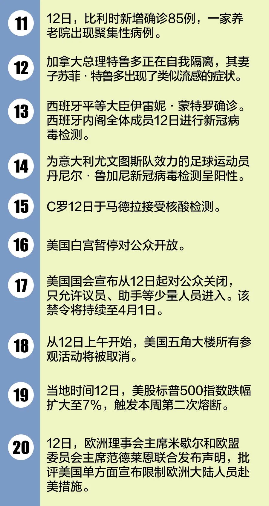 美国最新疫情动态，全面观察与深度分析