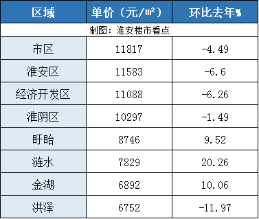 融静安