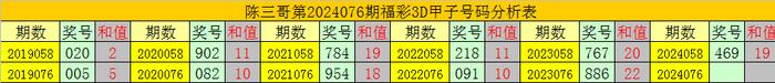 最准一肖一码100%噢,适用性方案解析,Advanced41.630