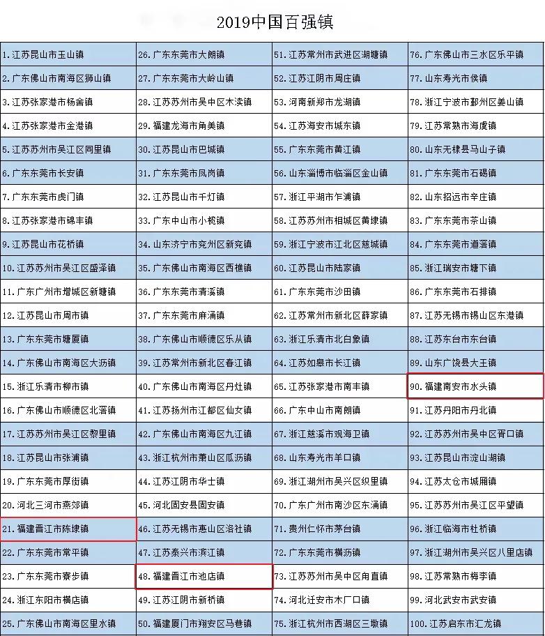 新澳天天开奖资料大全三中三026期2-10-41-42-44-22T：13