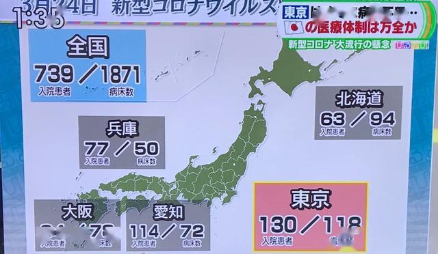 日本最新疫情概况及其社会影响分析