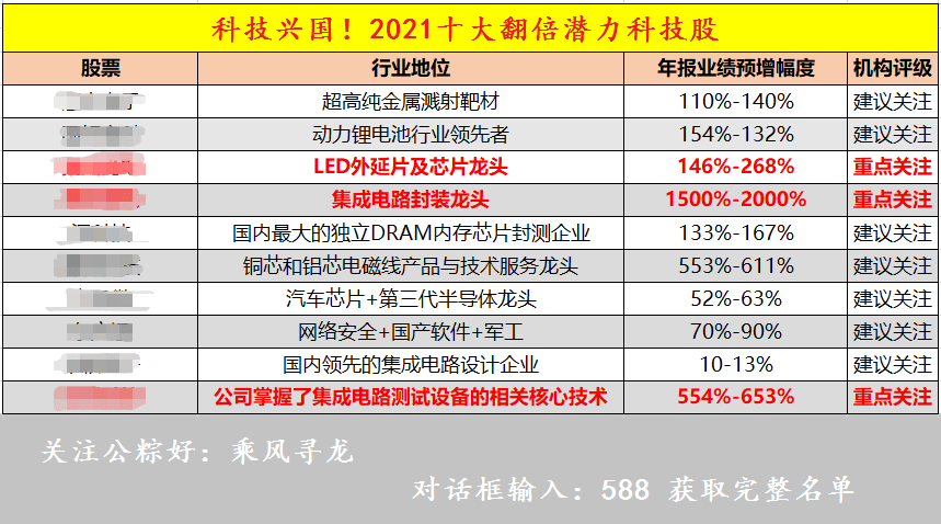 澳门一码一肖一特一中是公开的吗025期31-42-23-24-9-19T：7