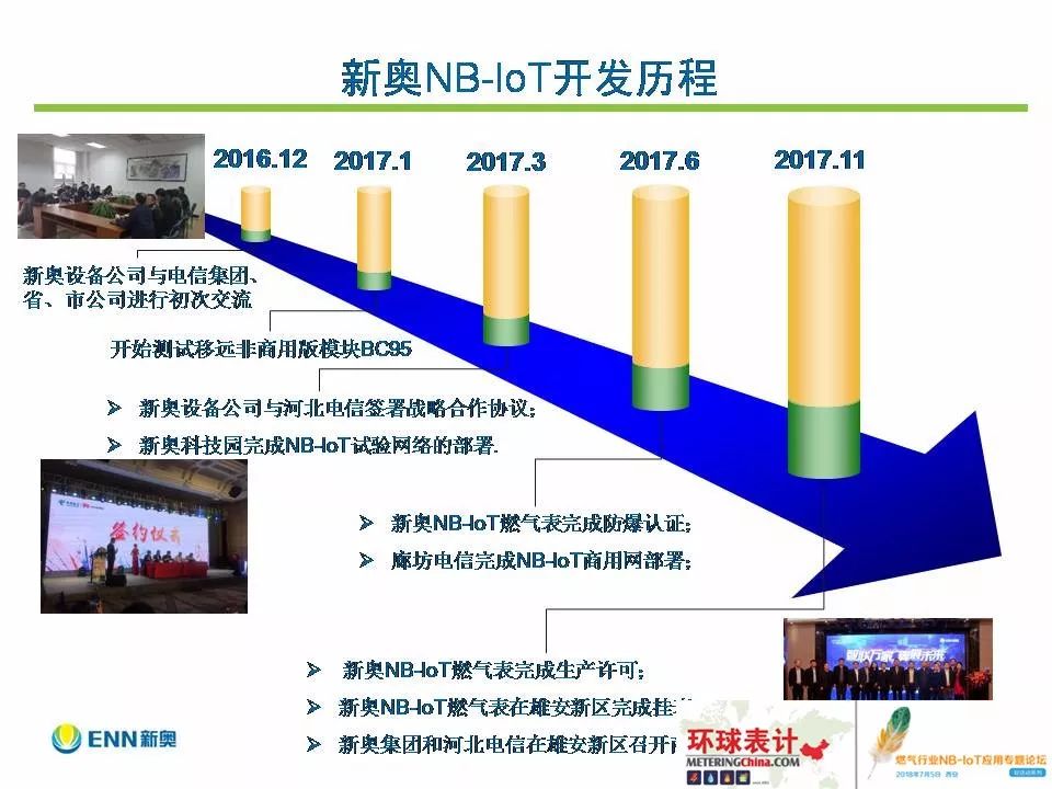 新奥精准精选免费提供，精细化定义探讨